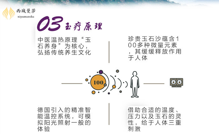 玉療床有什么作用西域曼莎玉療床廠家告訴你_6