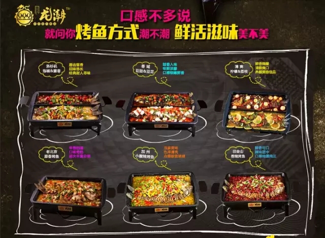 龍潮美式炭火烤魚加盟潛力和優(yōu)勢明顯（圖）_2