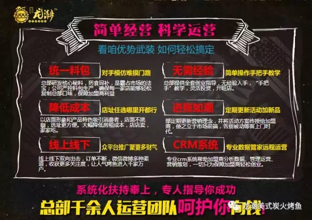 龍潮美式炭火烤魚加盟潛力和優(yōu)勢明顯（圖）_3