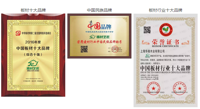 中國(guó)品牌精材藝匠榮膺2017年度板材綜合十強(qiáng)（圖）_3