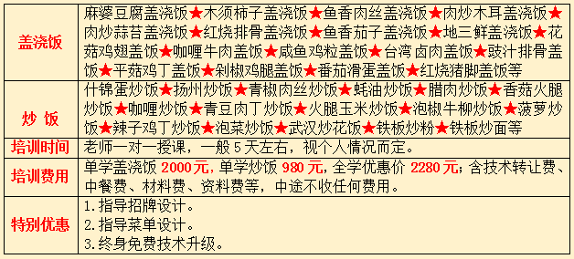 學(xué)做蓋澆飯培訓(xùn)，陽(yáng)江哪里有學(xué)蓋澆飯培訓(xùn)（圖）_7