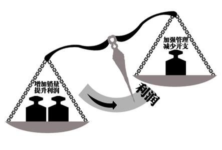 加盟大通冰室怎么樣,全優(yōu)勢助陣加盟（圖）_1