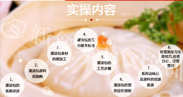 正宗揚州灌湯包培訓，湖南學灌湯包（圖）_4