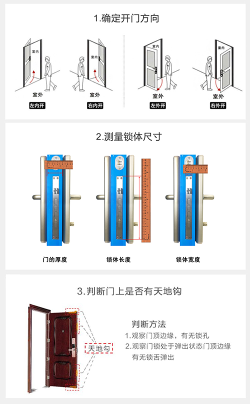 手机门锁安装注意事项，让您的家更安全！（图）_2