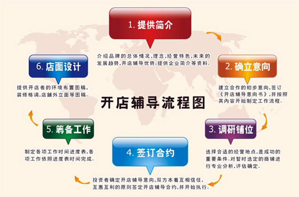 拉亞漢堡經典餐廳加盟費多少錢（圖）_2