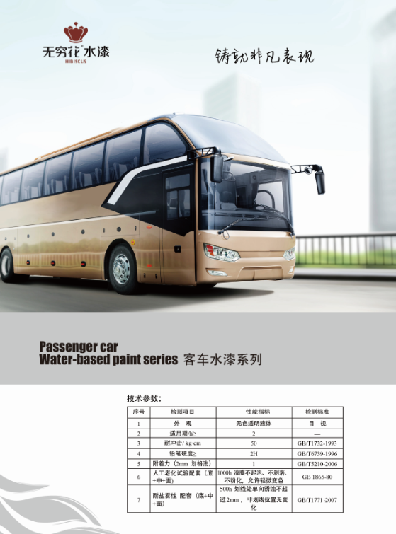 無窮花水性客車漆VOC排量與油性漆對比及性能指標（圖）_7
