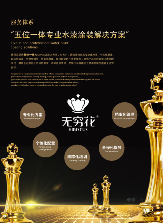 無窮花水性客車漆VOC排量與油性漆對比及性能指標（圖）_9