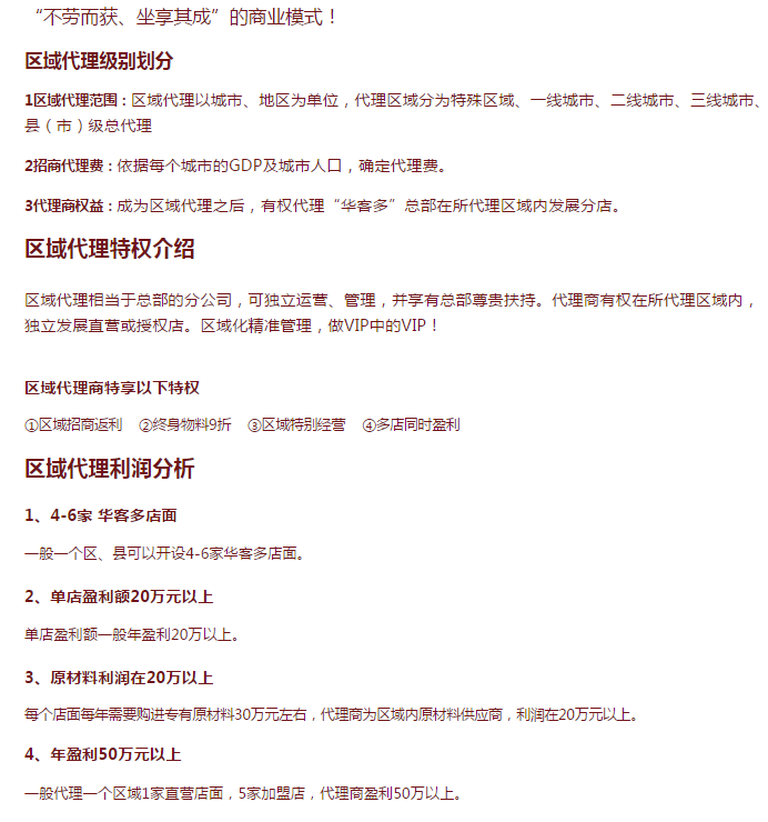 華客多十大漢堡包加盟店（圖）_2