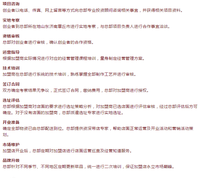 華客多十大漢堡包加盟店（圖）_3