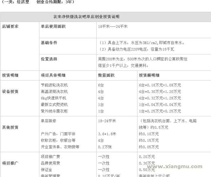 衣來凈快捷洗衣吧·加盟費(fèi)用_1