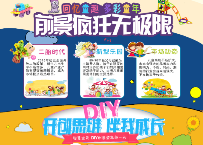 兒童樂園：手樂匯兒童互動體驗館錢景無限（圖）_1