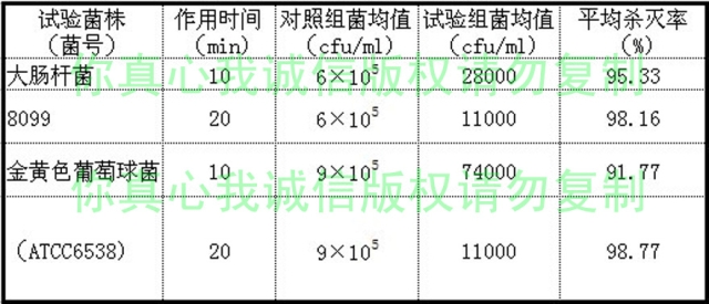2017年國慶節(jié)最新禮品生產(chǎn)廠家（圖）_3
