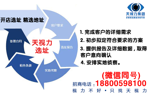 視力健康問題_天視力視力保健_為您帶去護(hù)眼大品牌_帶去信賴（圖）_2