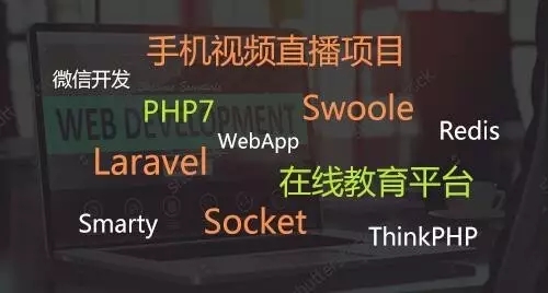 測試你到底適不適合學武漢PHP培訓？（圖）_1