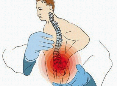 幾年的腰突了，一招搞定，治腰突最快的方法（圖）_1