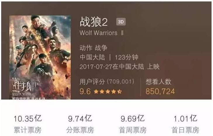 《戰(zhàn)狼2》票房5天13億其實還有你不知道的請看——（圖）_1