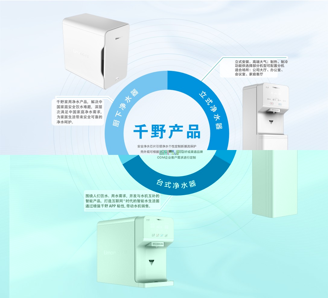 加盟凈水器代理，選擇的就是千野給你全程的扶持?。▓D）_1