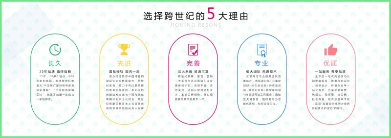 幼兒園加盟：選對(duì)品牌很重要_3