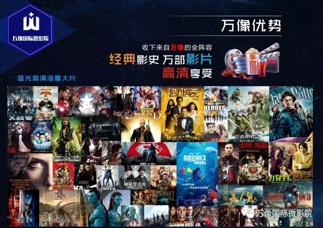 萬(wàn)像國(guó)際微影院優(yōu)質(zhì)創(chuàng)業(yè)項(xiàng)目，必須要火！_2