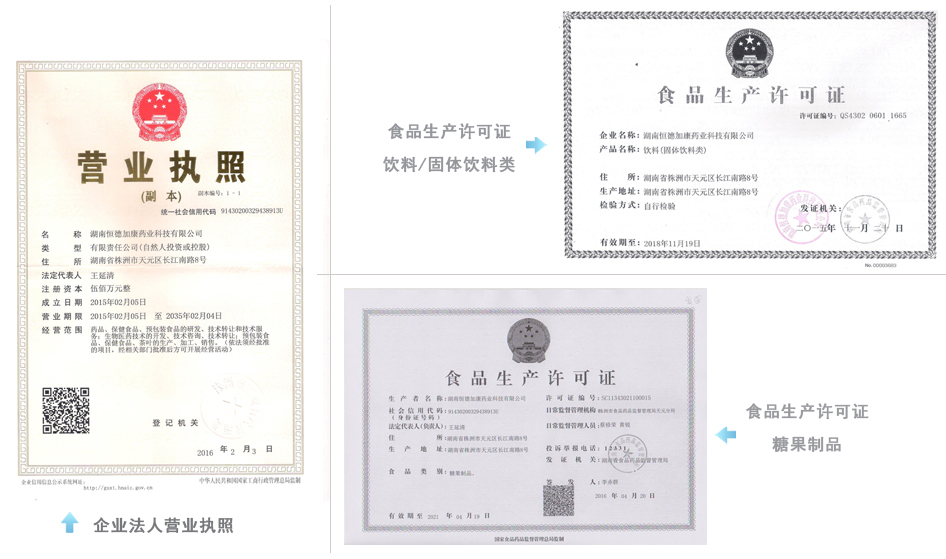 專業(yè)DHA藻油凝膠糖果代加工ODM貼牌生產(chǎn)，湖南GMP工廠（圖）_5