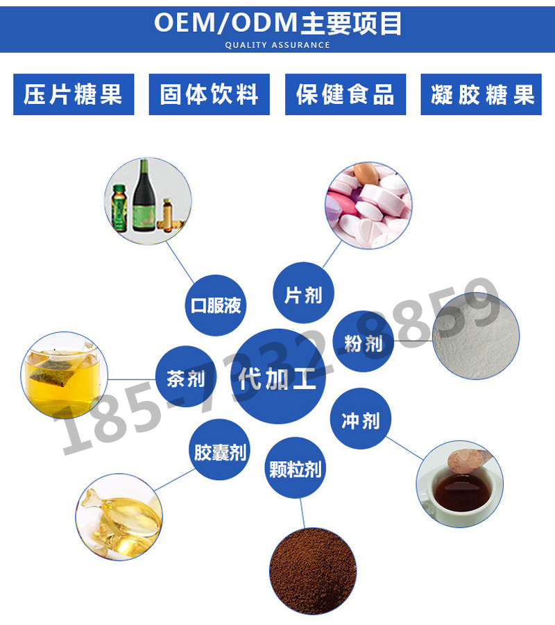 專業(yè)DHA藻油凝膠糖果代加工ODM貼牌生產(chǎn)，湖南GMP工廠（圖）_9