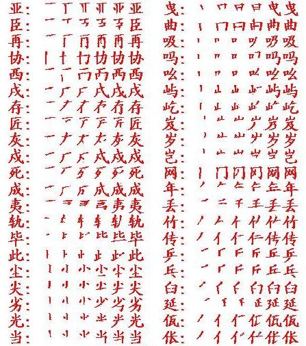 關(guān)于速成練字常見的問題匯總_硬筆書法速成加盟_4