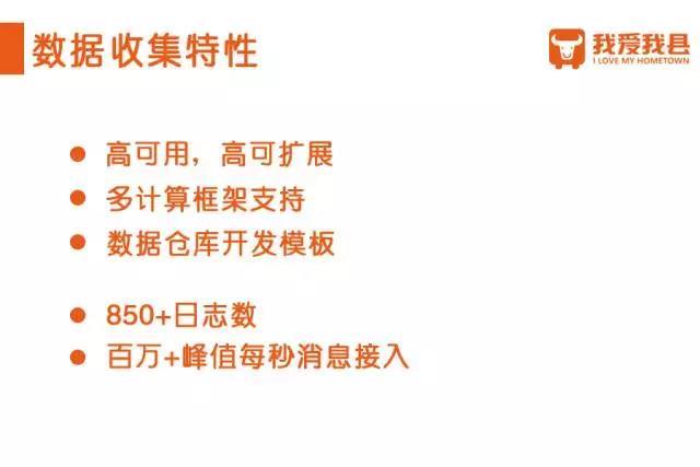 從技術細節(jié)看我愛我縣大數(shù)據(jù)平臺架構（圖）_4