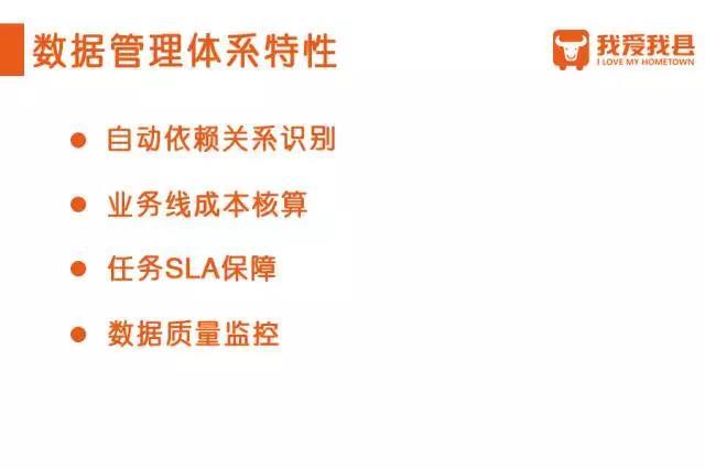 從技術細節(jié)看我愛我縣大數(shù)據(jù)平臺架構（圖）_6