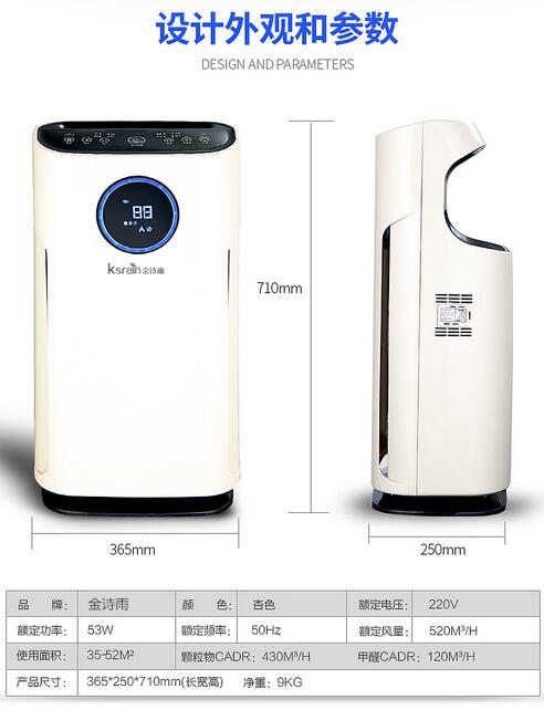 空氣凈化器有用嗎，為什么需要空氣凈化器？（圖）_5