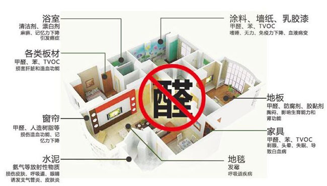 空氣凈化器加盟哪家好，空氣凈化器十大品牌暢銷排行_2