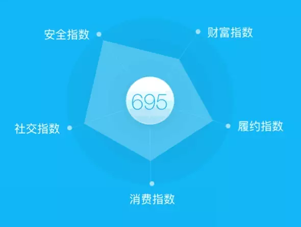 突發(fā)巨變！微信QQ正式宣告，關(guān)乎10億人（圖）_1