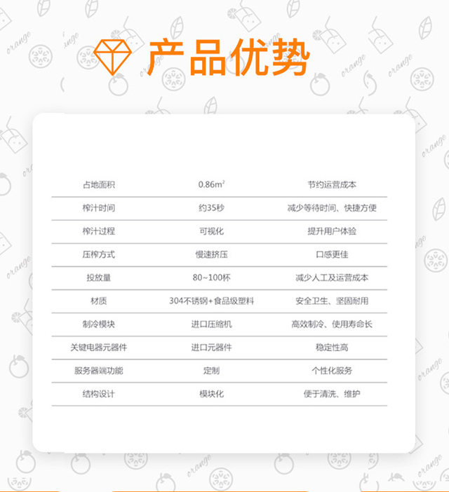 自助橙汁售賣機(jī)賺錢嗎（圖）_2