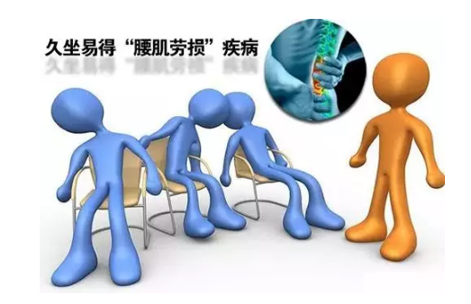 每天做2分鐘擺脫腰肌勞損不是夢?。▓D）_2