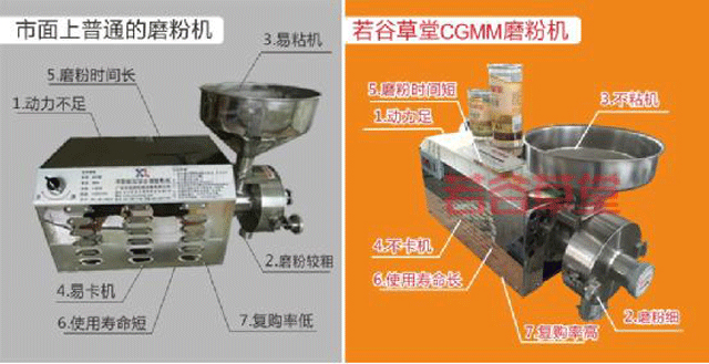 養(yǎng)生食品店加盟費(fèi)是多少？（圖）_2