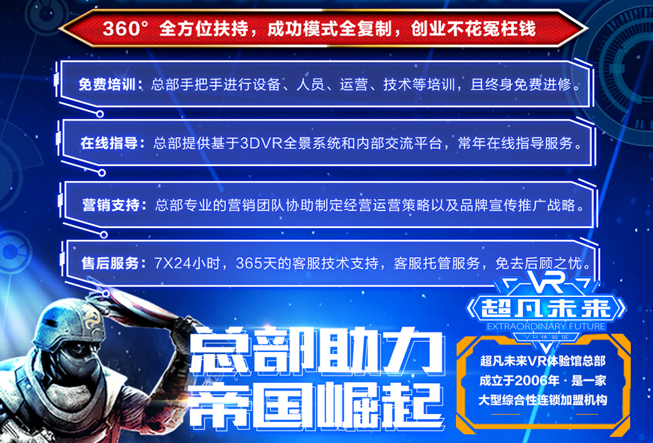 VR體驗館加盟多少錢（圖）_2