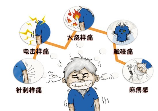 治腰間盤突出真不難!用這個(gè)方法就可以（圖）_1