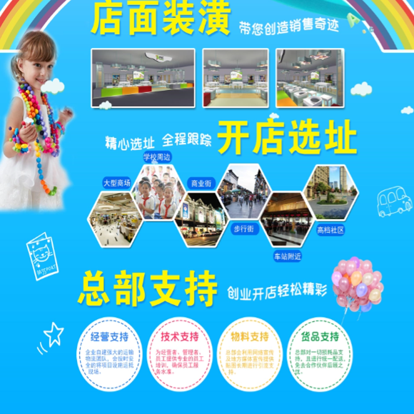 如何選擇適合自己的兒童樂(lè)園（圖）_1