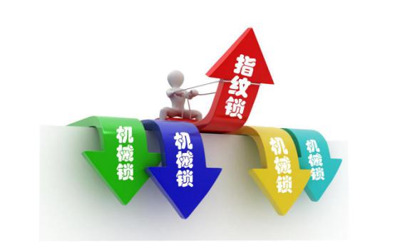 智能智能鎖百花齊放中高端品牌脫穎而出_2