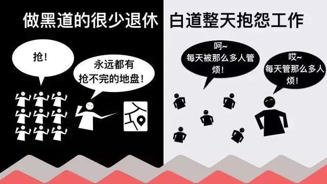 我愛我縣,管理，我們是白道還是黑道？（圖）_7