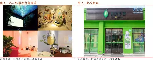 零售“修煉”的至高境界“無人”現(xiàn)階段有四種經(jīng)營模式（圖）_1