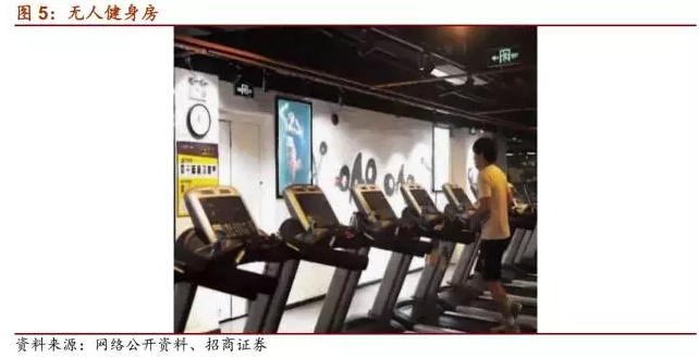 零售“修煉”的至高境界“無人”現(xiàn)階段有四種經(jīng)營模式（圖）_4