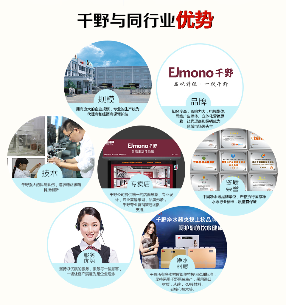 秋季凈水器加盟哪個品牌好？千野值得信賴?。▓D）_1