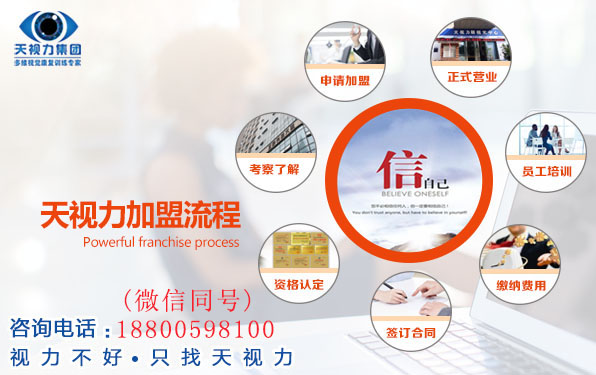 《天視力》矯正加盟品牌，是最專業(yè)的連鎖加盟視力項目_1