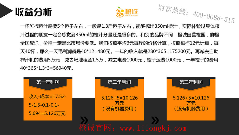 自動(dòng)橙汁販賣機(jī)多少錢_自動(dòng)橙汁販賣機(jī)多久回本？_1