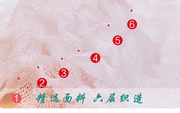 純棉六層褶皺紗布浴巾，可做禮盒的嬰兒用品_3