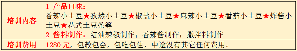 郴州炕土豆技術(shù)培訓(xùn)班（圖）_5