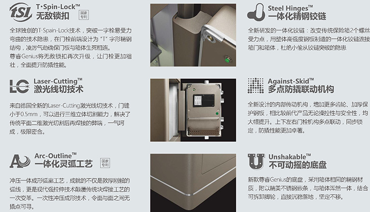 AIPU艾谱保险柜加盟费用_艾谱保险箱加盟条件_艾谱防盗保险箱加盟电话_4