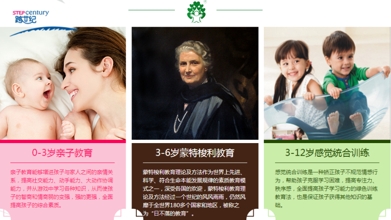 高端幼兒園：加盟一個(gè)好的幼兒園品牌需要多少錢？_3