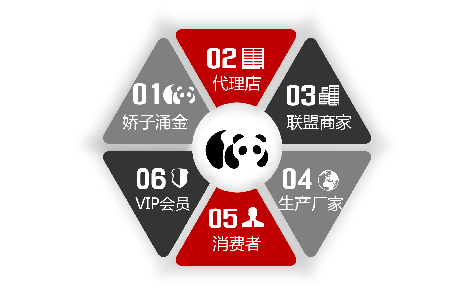 顛覆全球創(chuàng)業(yè)模式，嬌子涌金在行動（圖）_4