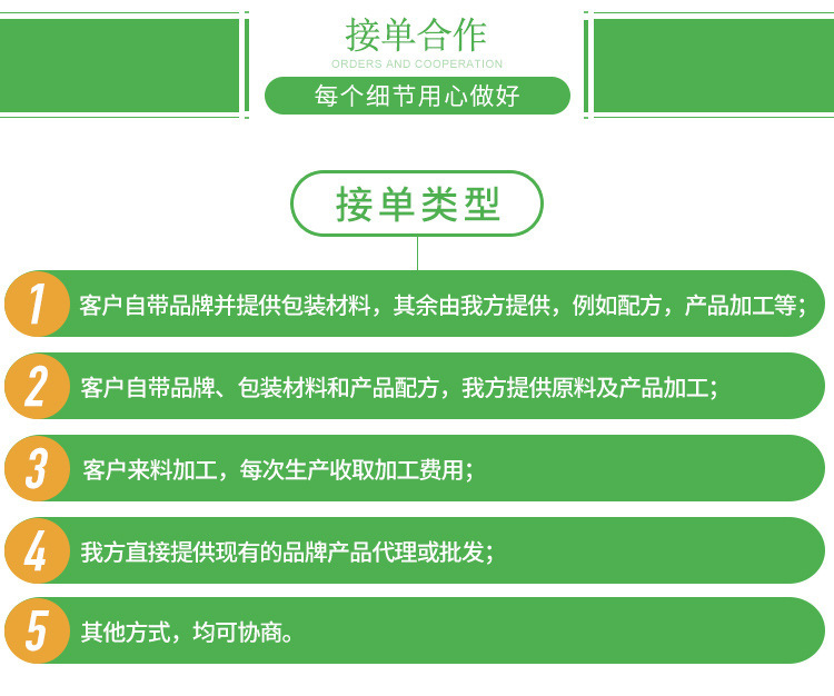 木瓜葛根片代加工OEM直銷（圖）_7